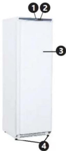 Royal Catering RCLK-F590GB - Περιγραφή συσκευής - 2