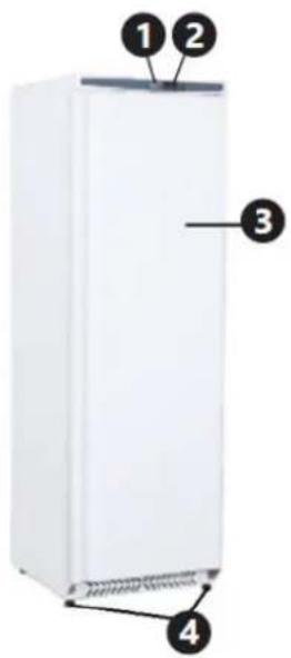 Royal Catering RCLK-F590GB - Описание на устройството - 2
