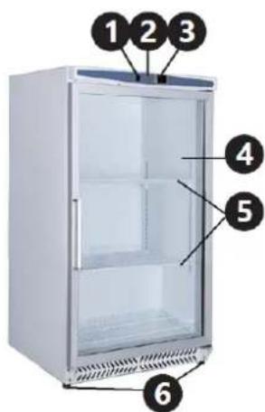 Royal Catering RCLK-F590GB - Opis naprave - 1