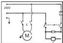 Royal Catering RCAM-250PRO - Sécurité électrique - 2