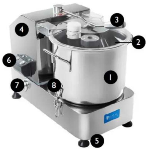 Royal Catering RCKC-1501 - Gerätebeschreibung - 1