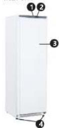 Royal Catering RCLK-F380GB - Przycisk On/Off - 3