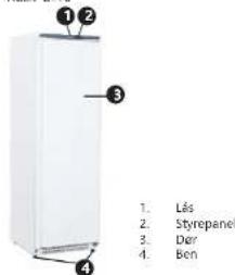 Royal Catering RCLK-F380GB - BESKRIVELSE AF PRODUKTET - 2