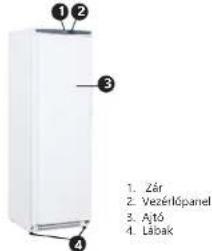 Royal Catering RCLK-F380GB - 6