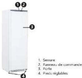 Royal Catering RCLK-F380GB - DESCRIPTION DE L'APPAREIL - 1