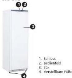 Royal Catering RCLK-F380GB - BESCHREIBUNG DES GERATES - 2