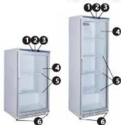 Royal Catering RCLK-F380GB - BESKRIVELSE AF PRODUKTET - 1