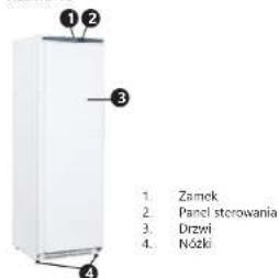 Royal Catering RCLK-F380GB - OPIS URZADZENIA - 2