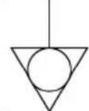 Royal Catering RCPHW 650 - Signification des symboles - 6