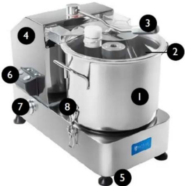 Royal Catering RCKC-9001 - Eszköz leírása - 1