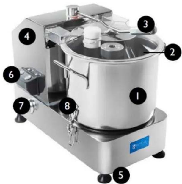 Royal Catering RCKC-9001 - Περιγραφή συσκευής - 1