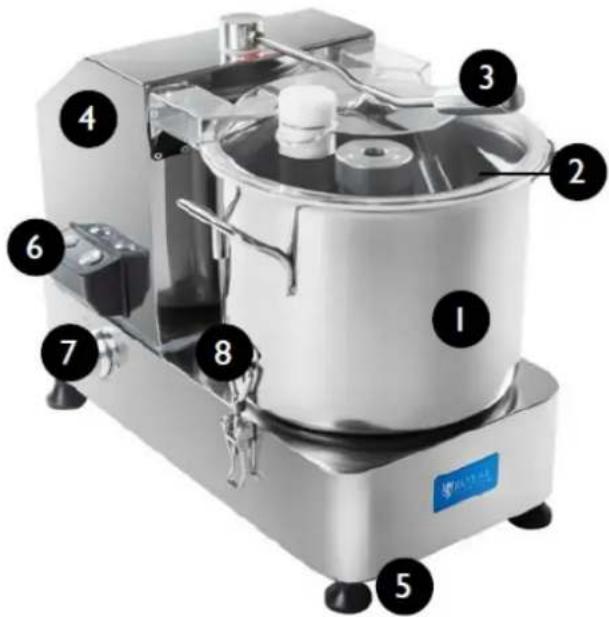 Royal Catering RCKC-9001 - Enhetsbeskrivning - 1