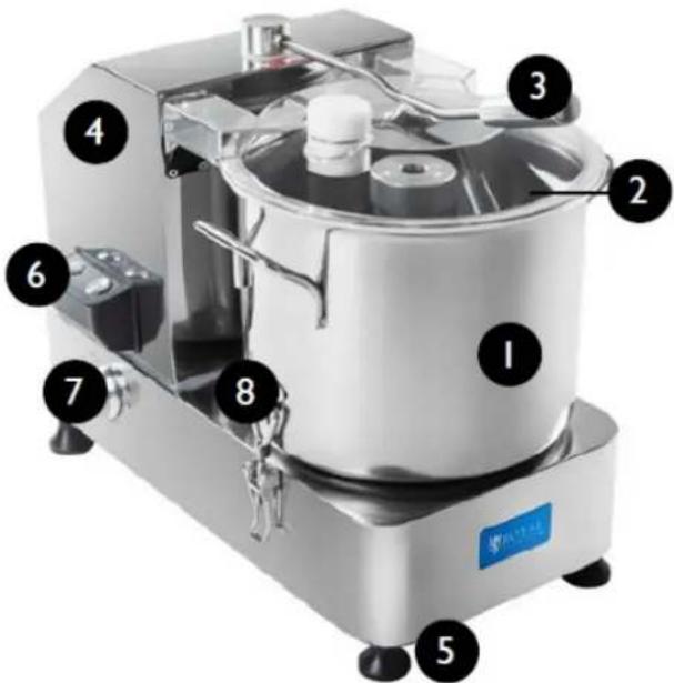 Royal Catering RCKC-9001 - Popis zariadenia - 1