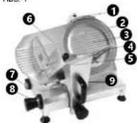 Royal Catering RCAM-220PRO - Nutzungsbedingungen - 1