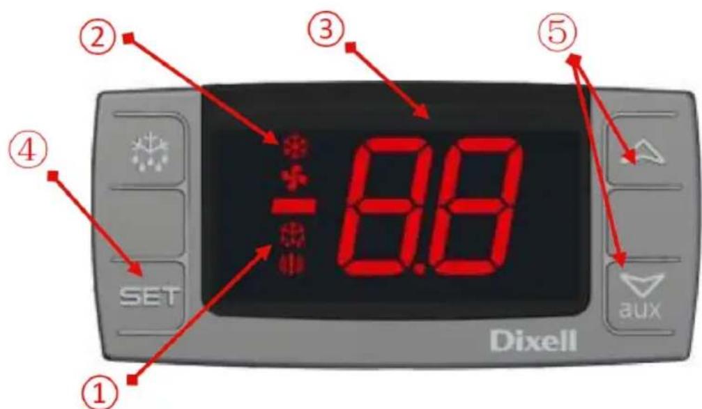 Royal Catering RCRT-2D280 - Ajuste e controle de temperatura - 1