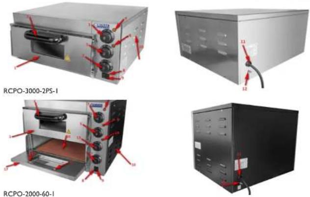 Royal Catering RCPO-2000-1PE - MONTAGEM DO DISPOSITIVO - 1