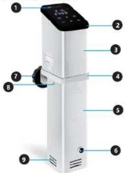 Royal Catering RCVG-43 - HOW TO CLEAN: - 3