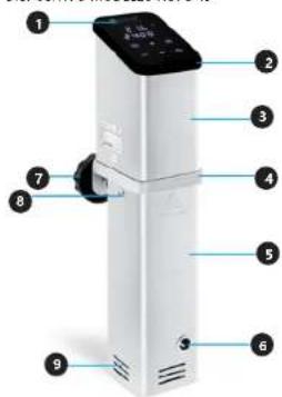Royal Catering RCVG-43 - HOW TO CLEAN: - 4