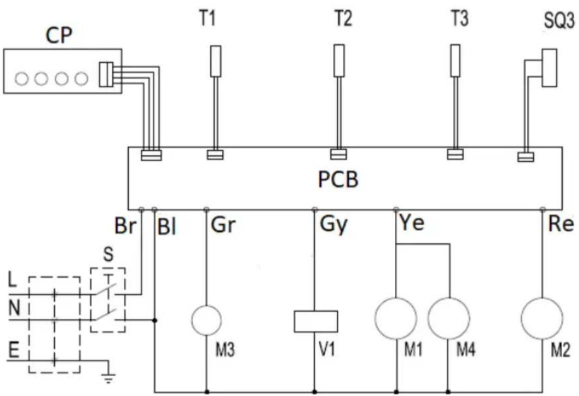 Royal Catering RCIC-50SF - ELEKRISK DIAGRAM - 1