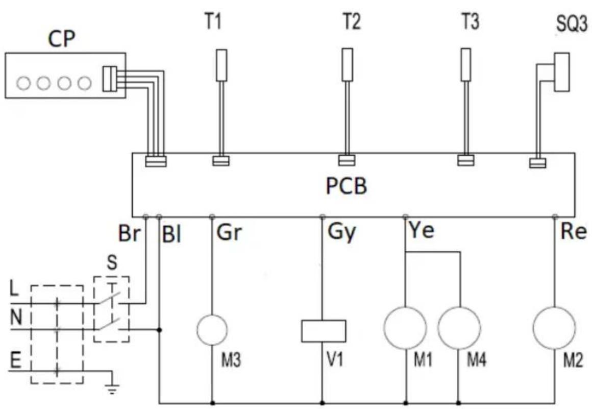 Royal Catering RCIC-50SF - SCHEMA ÉLECTRIQUE - 1