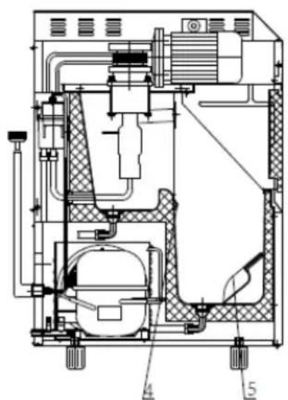 Royal Catering RCIC-50SF - Přehled produktů - 2