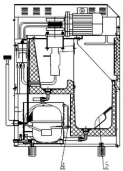 Royal Catering RCIC-50SF - Opis urzadzenia - 2