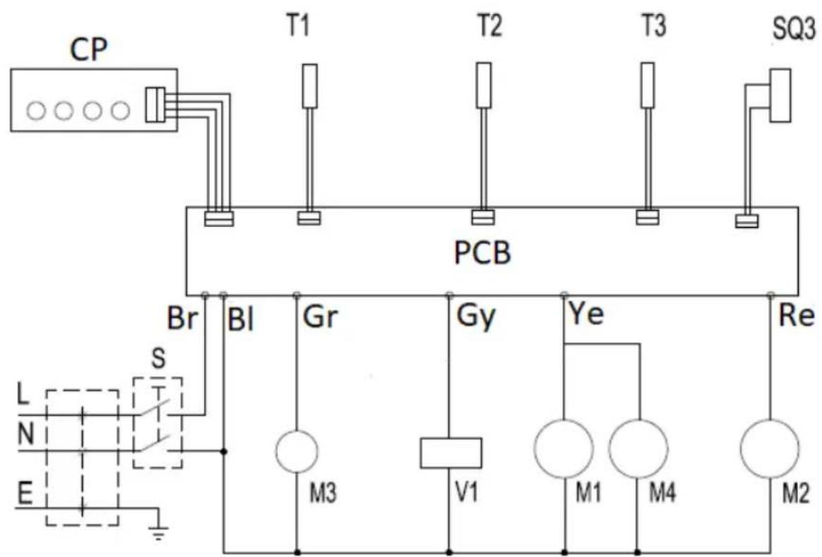 Royal Catering RCIC-50SF - ELEKTROMOS DIAGRAM - 1