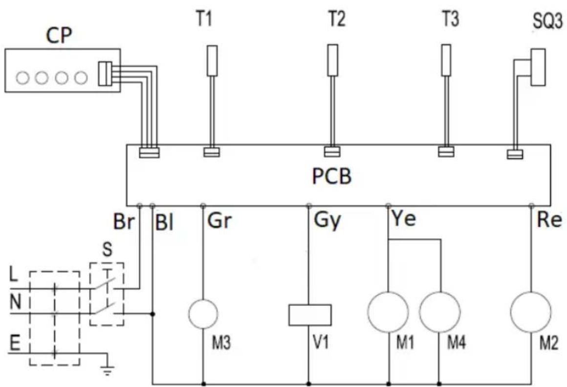 Royal Catering RCIC-50SF - SCHEMAT ELEKTRYCZY - 1