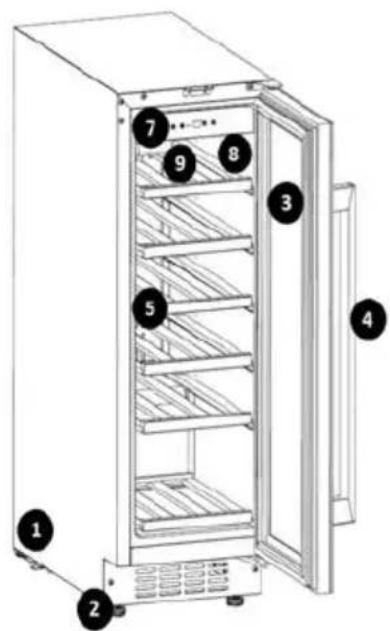 Royal Catering RCWI-6G - Description of the unit - 3