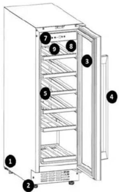 Royal Catering RCWI-6G - DISPOSAL OF USED UNITS. - 2