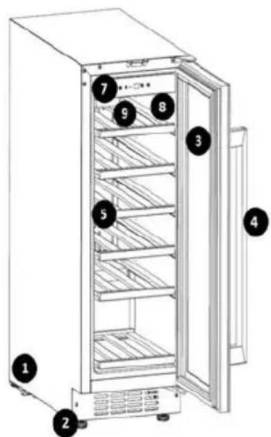 Royal Catering RCWI-6G - DISPOSAL OF USED UNITS. - 22