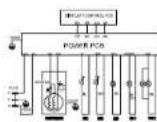 Royal Catering RCWI-6G - APPARATETS PLACERING - 14