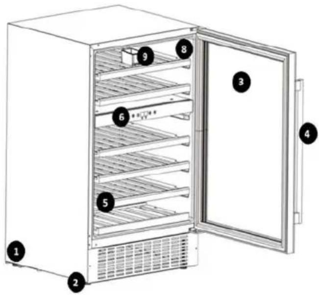 Royal Catering RCWI-6G - Description of the unit - 5