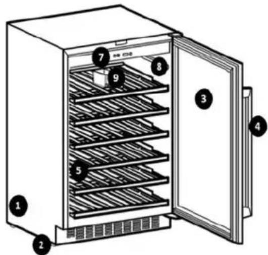 Royal Catering RCWI-6G - Descrizione del dispositivo - 1