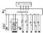 Royal Catering RCWI-6G - APPARATETS PLACERING - 13