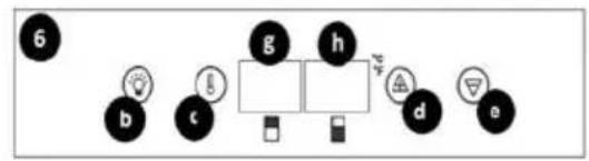 Royal Catering RCWI-6G - DISPOSAL OF USED UNITS. - 3