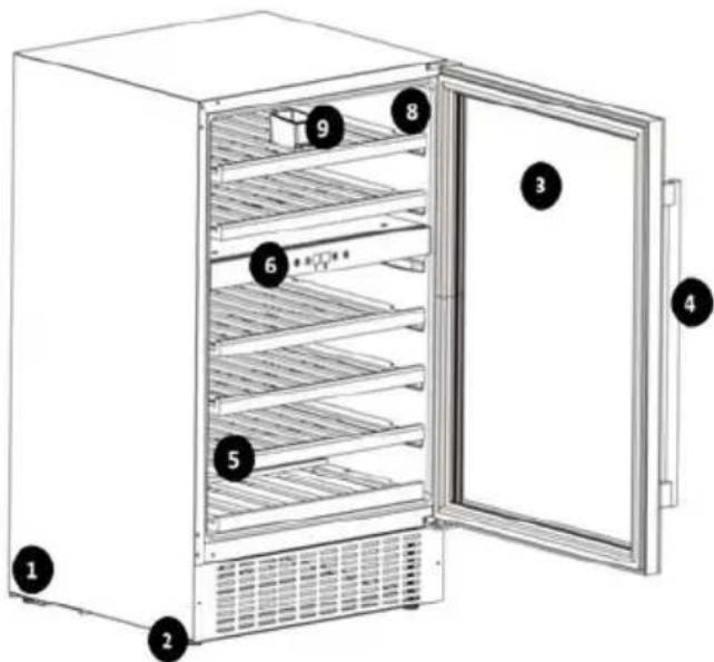 Royal Catering RCWI-6G - DISPOSAL OF USED UNITS. - 41