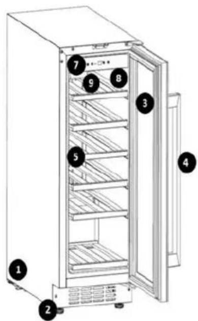 Royal Catering RCWI-6G - DISPOSAL OF USED UNITS. - 6