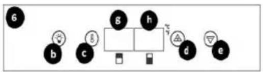 Royal Catering RCWI-6G - DISPOSAL OF USED UNITS. - 7