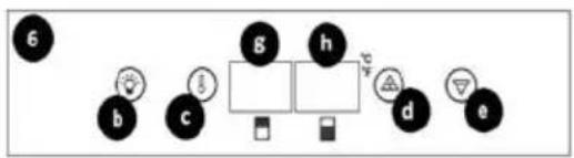 Royal Catering RCWI-6G - Description of the unit - 4