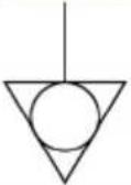 Royal Catering RCPHW 450 - Spiegazione dei simboli - 7
