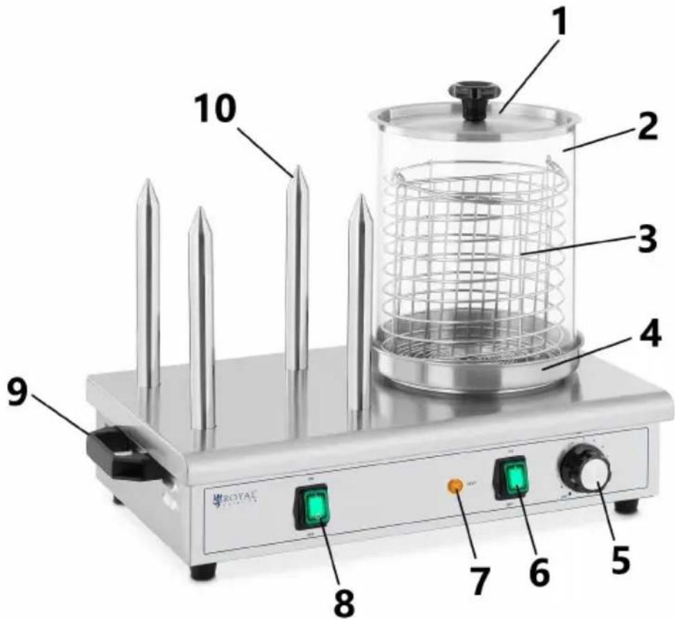Royal Catering RCPHW 450 - Vista posteriore - 3