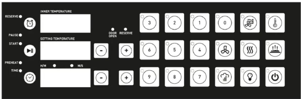Royal Catering RCOV-04 - Modello: RCOV-04 - 1