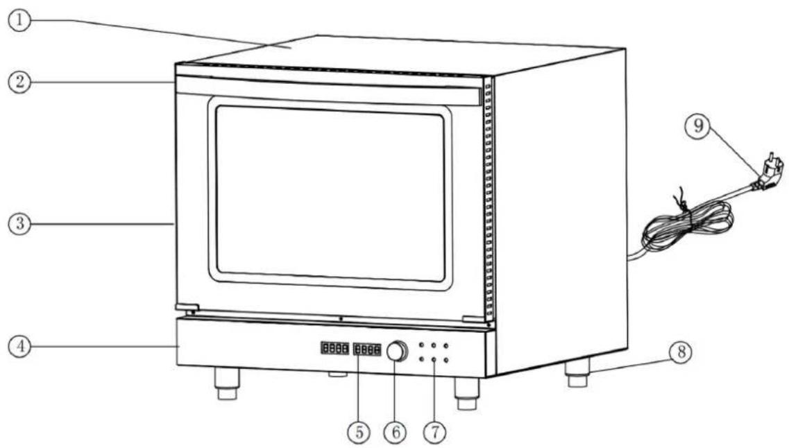 Royal Catering RCOV-04 - Model: RCOV-03A - 1