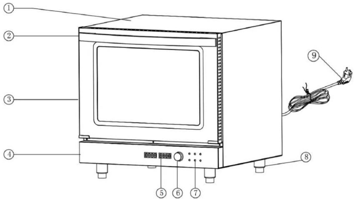 Royal Catering RCOV-04 - Modell: RCOV-03A - 1