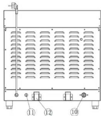 Royal Catering RCOV-04 - Troubleshooting - 7