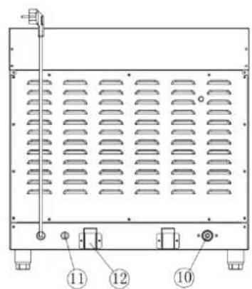 Royal Catering RCOV-04 - Troubleshooting - 4