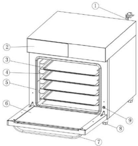 Royal Catering RCOV-04 - Modell: RCOV-04 - 1
