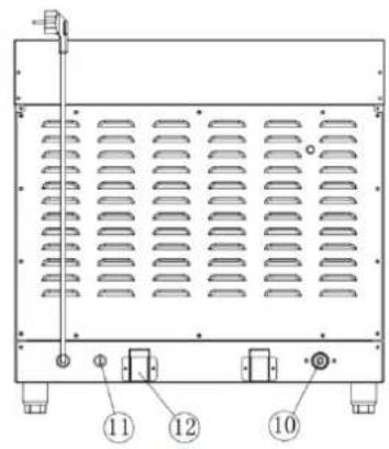 Royal Catering RCOV-04 - 2