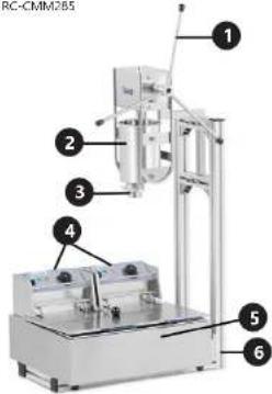 Royal Catering RC-CMM285 - SEGURIDAD - 4